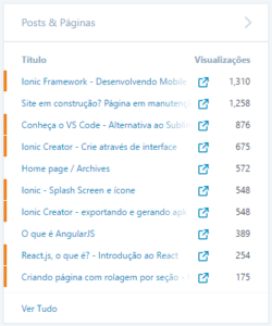 Blog André Felizardo